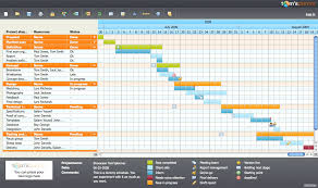 Quickly Compare 10 Microsoft Project Alternatives For Creating Gantt