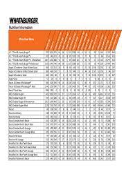 whataburger nutrition facts fill out