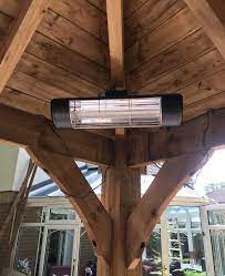 Outdoor Electric Heaters Uk Bn Thermic