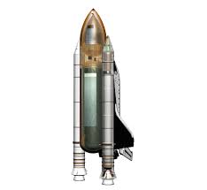 Revell space shuttle discovery and booster rockets model kit improved with lightning. Space Shuttle Rocket What Do Rockets Do Dk Find Out
