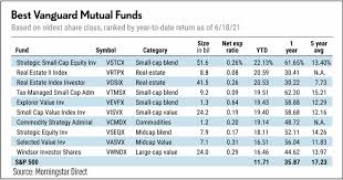 best vanguard funds they re rich with