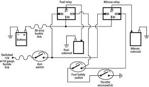 Automotive wiring primary wiring is the term used for conductors that carry low voltage. Simple Auto Electrical Wiring Diagram Hobbiesxstyle
