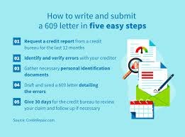 what is a 609 letter creditrepair com