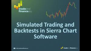 Simulated Trading And Backtests In Sierra Chart Software Commodity Trading