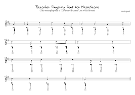 Recorder Sheet Music With Finger Chart Www