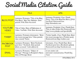 A Great Guide On How To Cite Social Media Using Both Mla And