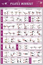 Pilates Mat Exercise Series Fabric Canvas Poster Bodybuilding Guide Men Girl Fitness Workout Quotes Motivational Inspiration Muscle Gym Home Chart Mat