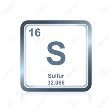 Symbol Of Chemical Element Sulfur As Seen On The Periodic Table