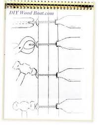 Rivets And Copper Rove Wood Boat Fastenings