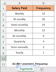 calculate salary increase percene