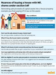 home loan with mfs allow tax exemption