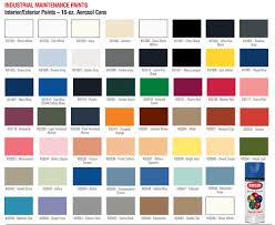 Top 20 Krylon Paint Colors Best Collections Ever Home