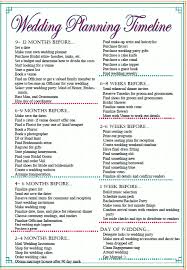 Wedding Planner Wedding Checklist Day Of Timeline