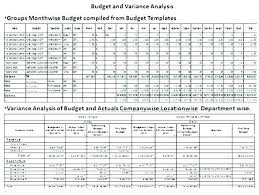 Budget Vs Actual Spreadsheet Template Monthly Adsheet