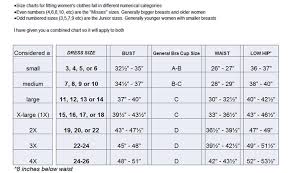 Nearly Me Breast Form Sizing Chart Wph