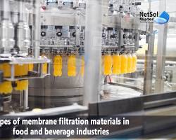 Imagem de filtros de membrana para a indústria de alimentos e bebidas