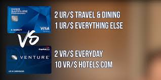 Travel and other benefits associated with the card is where capital one usually outshines other companies. Capital One Venture Rewards Vs Chase Sapphire Preferred