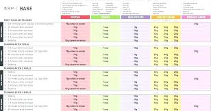 Diet Schedule Template Meal Planner Excel Download Chart