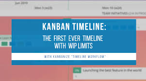 Kanban Timeline The First Ever Timeline With Wip Limits