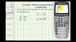 ex solve an exponential equation