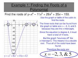 ppt finding the roots of a polynomial