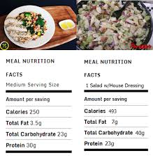 Nutrition Battle Portillos Chopped Salad Vs Factor75s