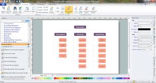 Problem Solving Flowchart Presentation Chart Making Program