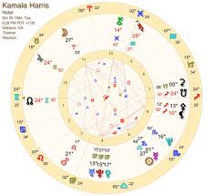 The Astrology Of Kamala Harriss Run For President In 2020