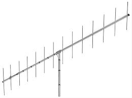 148 mhz yagi antennas vb 214fm