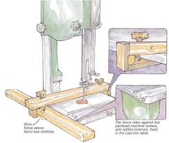 band saw fence woodworking