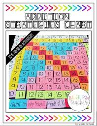 Addition Strategies To 20 Interactive Chart