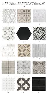 latest tile trends spotted at lowes