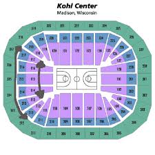 Colonial Life Arena Online Charts Collection