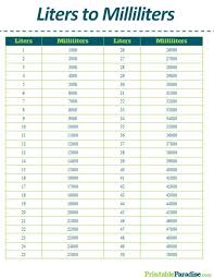 Printable Liters To Milliliters Conversion Chart In 2019