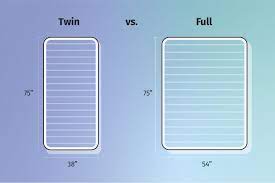 full vs twin beds what s the