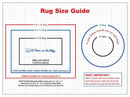 How to stop rugs moving on carpet, wooden floors and laminate. Rug Size Guide At Home In The Valley Store