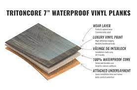 Wpc Vinyl Flooring 3c Flooring