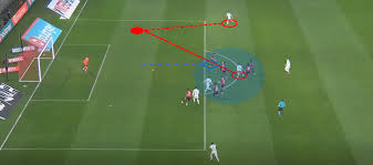 Burak yilmaz scored a brace and provided an assist as les dogues came from two goals behind to beat lyon. Ligue 1 2019 20 Lille Vs Lyon Tactical Analysis