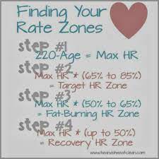 how to calculate your heart rate zones