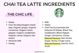 healthy chai tea latte recipe