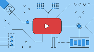 Youtube Algorithm Diagram Algorithm Actionable Youtobeshorts gambar png