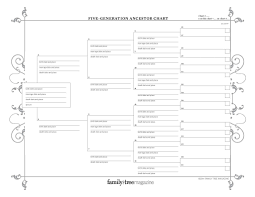 022 Family Tree Template Excel With Siblings Qualads Of Free