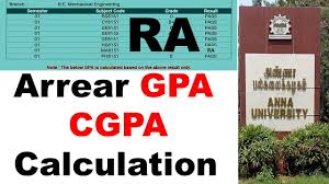 The formula used to calculate cgpa is. Anna University Gpa Cgpa Calculation How To Calculate Gpa In Anna University Regulation 2017 Gpa Youtube