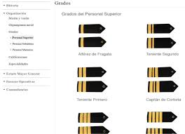 What Are The Differences Between The Military Ranks Of The