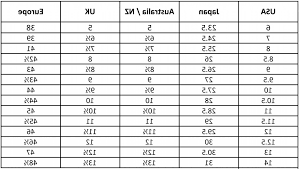 12 Mens And Womens Shoe Size Chart Business Letter