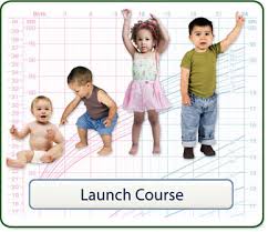 who growth chart training nutrition