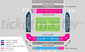 Mcdonald Jones Stadium Newcastle Tickets Schedule