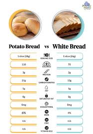 potato bread vs white bread the 3 main