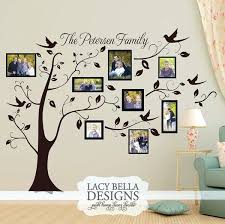 Family Picture Wall Decoration Ideas