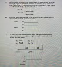 flexural strength